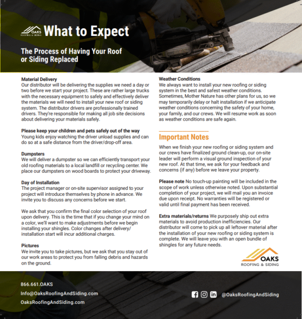 Infographic about roofing and siding replacement